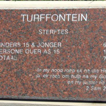 TURFFONTEIN