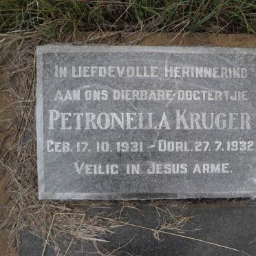 KRUGER Petronella 1931-1932