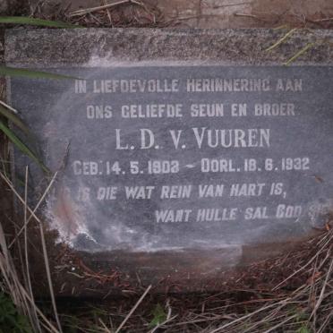 VUUREN L.D., v. 1903-1932