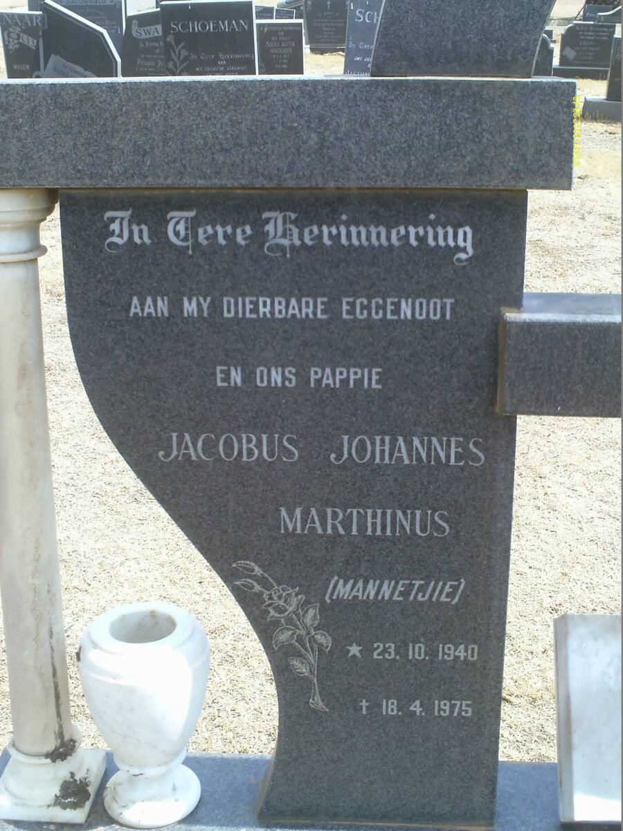 COETZEE Jacobus Johannes Marthinus 1940-1975