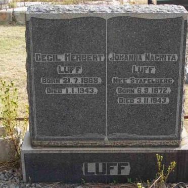 L - Vanne :: Surnames - L