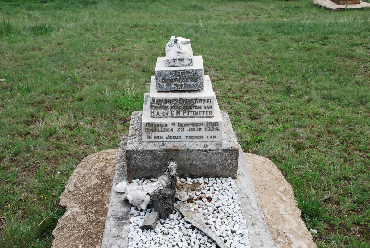 POTGIETER Johannes Christoffel 1919-1924