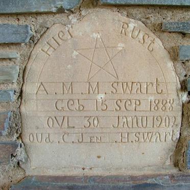 SWART A.M. 1888-1902