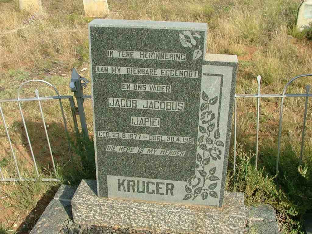 KRUGER Jacob Jacobus 1877-1961