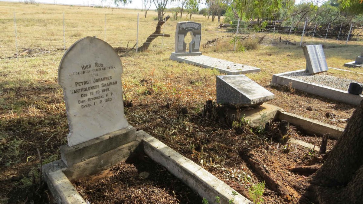 3. Overview / Oorsig