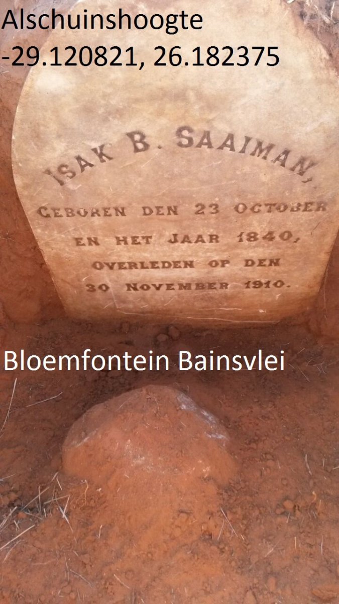 SAAIMAN Isak B. 1840-1910