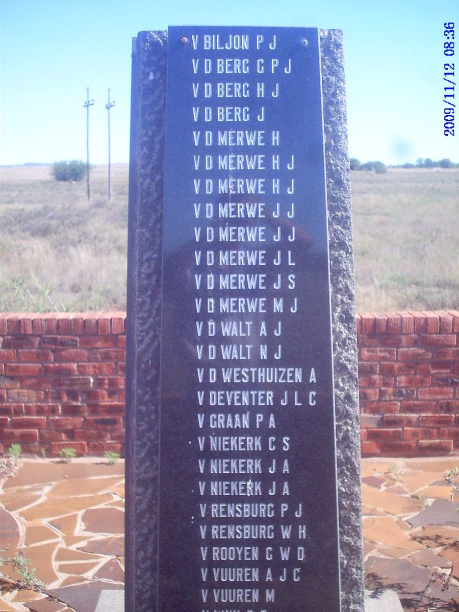5. Battle of Paardeberg - Burghers list VAN BIJON to VAN VUUREN