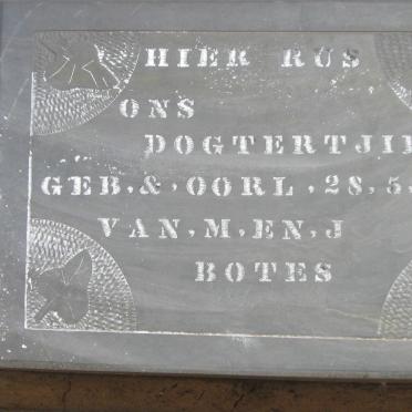 BOTES Dogtertjie 1942-1942