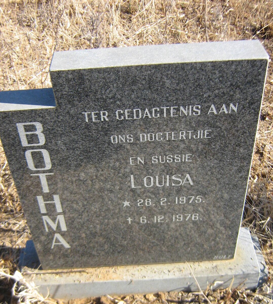 BOTHMA Louisa 1975-1976