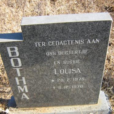 BOTHMA Louisa 1975-1976