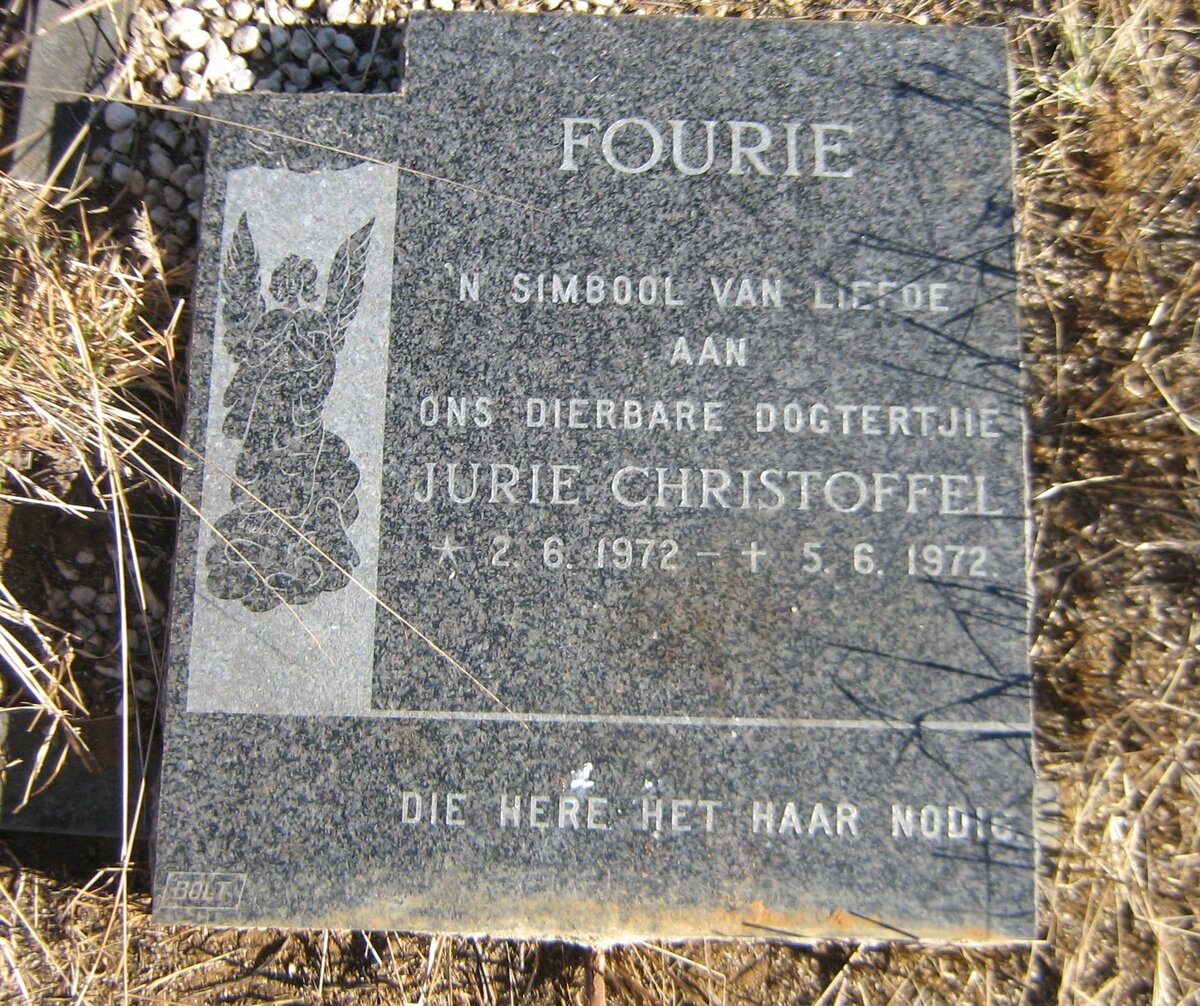 FOURIE Jurie Christoffel 1972-1972