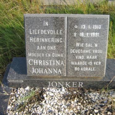 JONKER Christina Johanna 1910-1991