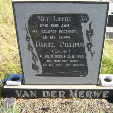 MERWE Daniel Philipus, van der 1932-1988