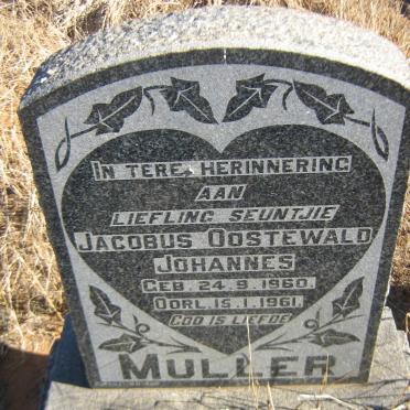 MULLER Jacobus Oostewald Johannes 1960-1961