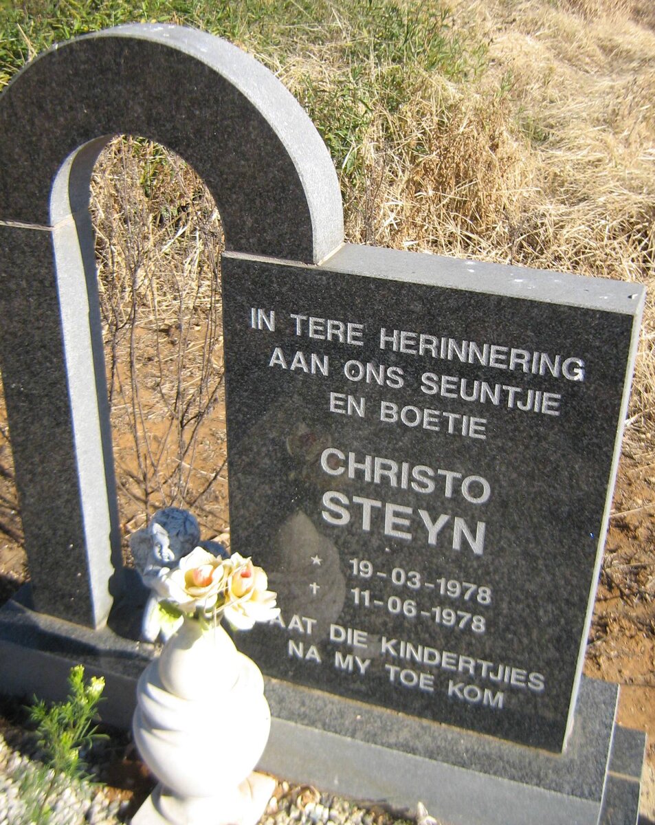 STEYN Christo 1978-1978