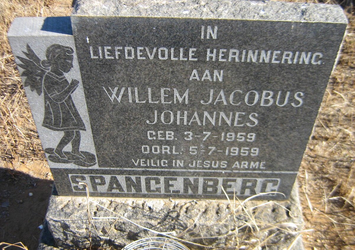 SPANGENBERG Willem Jacobus Johannes 1959-1959