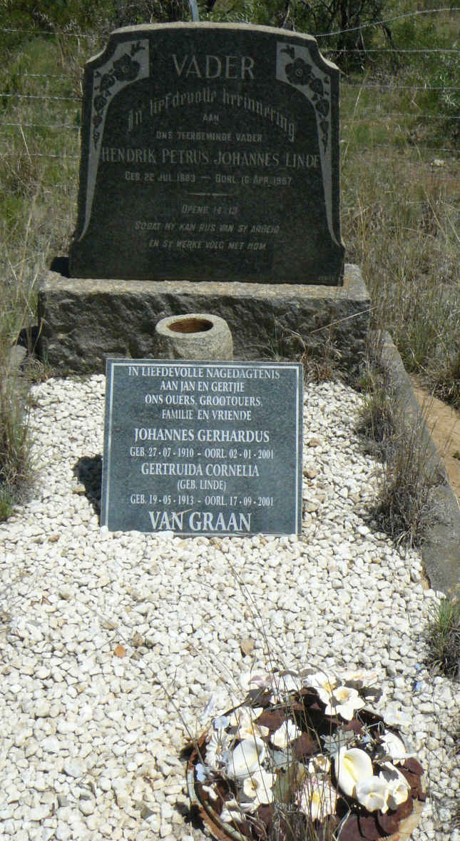 GRAAN Johannes Gerhardus, van 1910-2001 &amp; Gertruida Cornelia LINDE 1913-2001