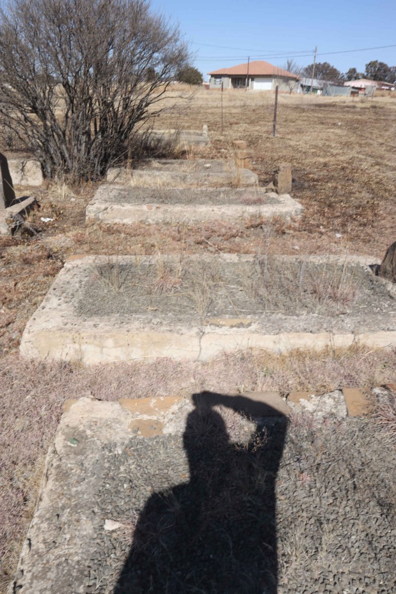 3. Oorsig / Overview