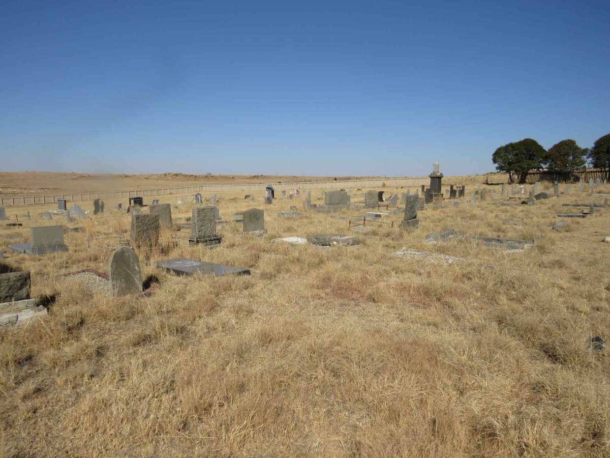 1. Overview / Oorsig