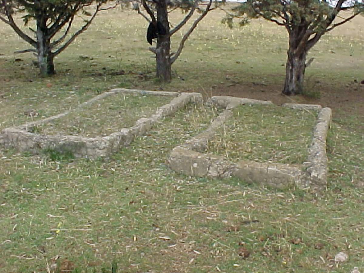 3. Oorsig / Overview