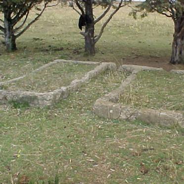 3. Oorsig / Overview