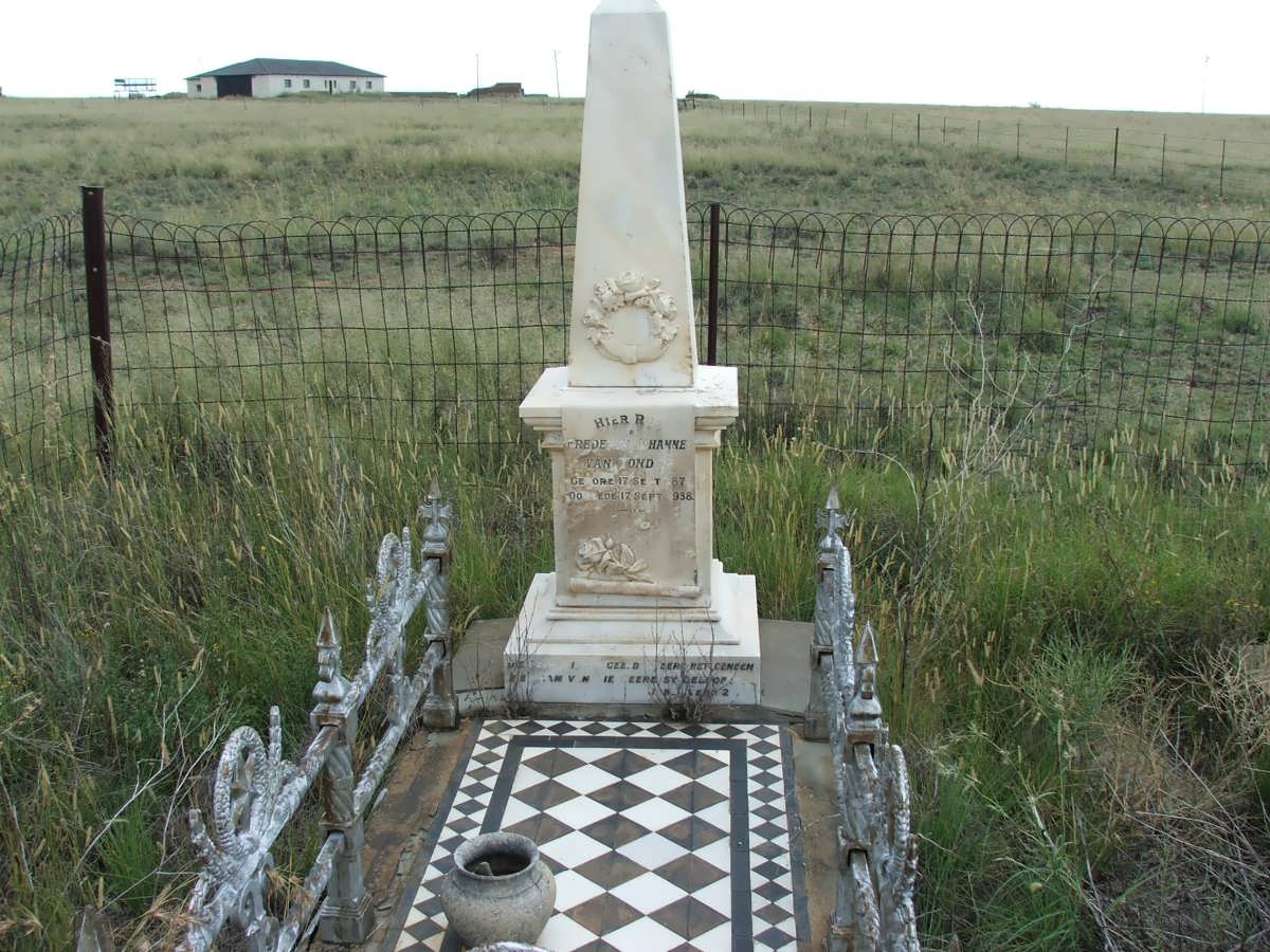 TONDER Frederik Johannes, van 1870-1938