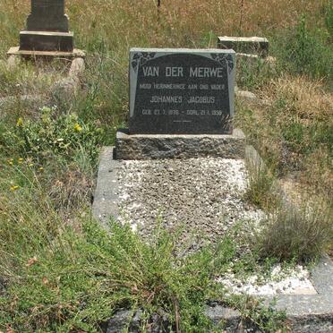 MERWE Johannes Jacobus, van der 1876-1959