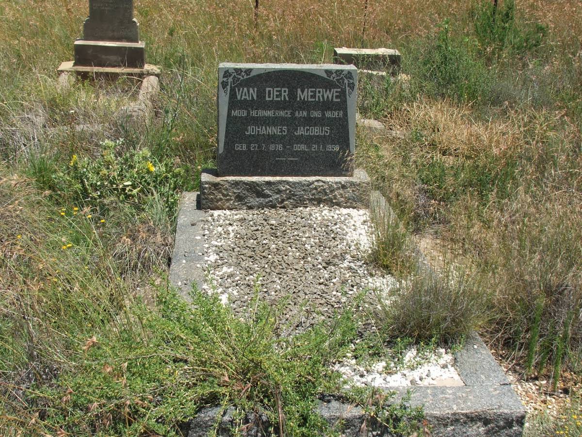 MERWE Johannes Jacobus, van der 1876-1959