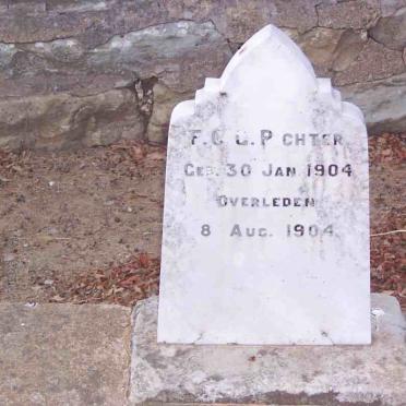 RICHTER F.C.G. 1904-1904