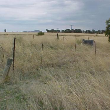 2. Oorsig / Overview