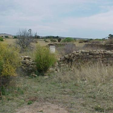 2. Oorsig / Overview