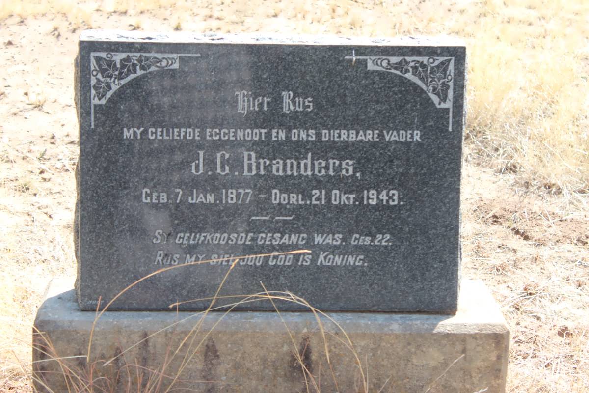 BRANDERS J.C. 1877-1943