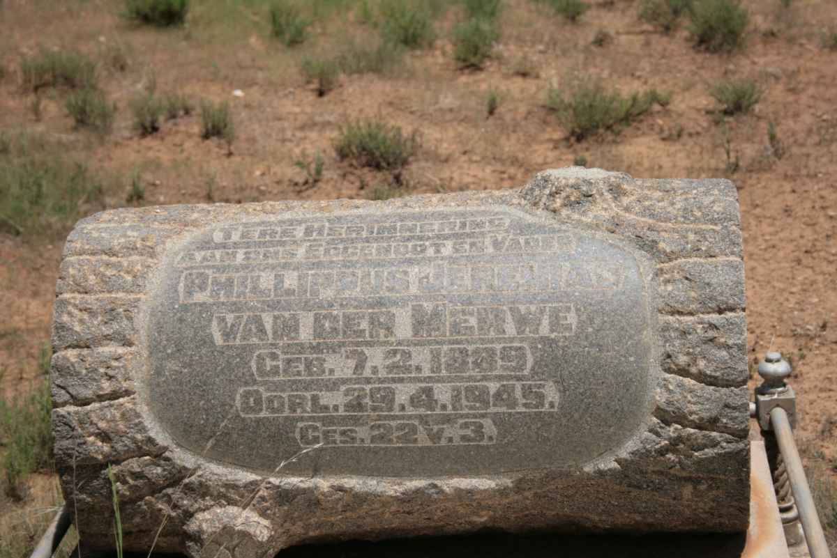 MERWE Philippus Jeremias, van der 1889-1945