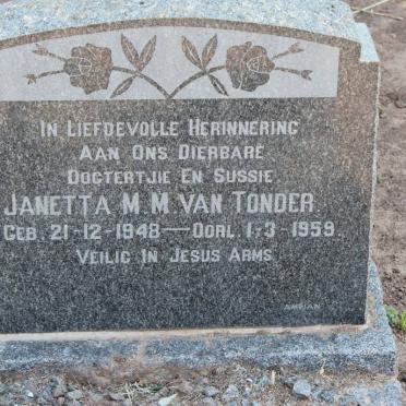 TONDER Janetta M.M., van 1948-1959