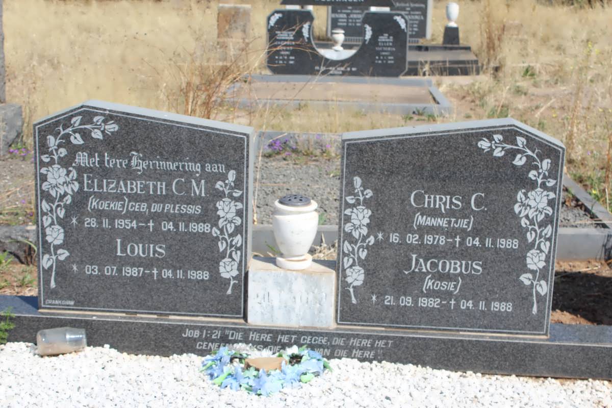 ? Elizabeth C.M. nee DU PLESSIS 1854-1988 :: ? Louis 1987-1988 :: ? Chris C. 1978-1988 :: ? Jacobus 1982-1988