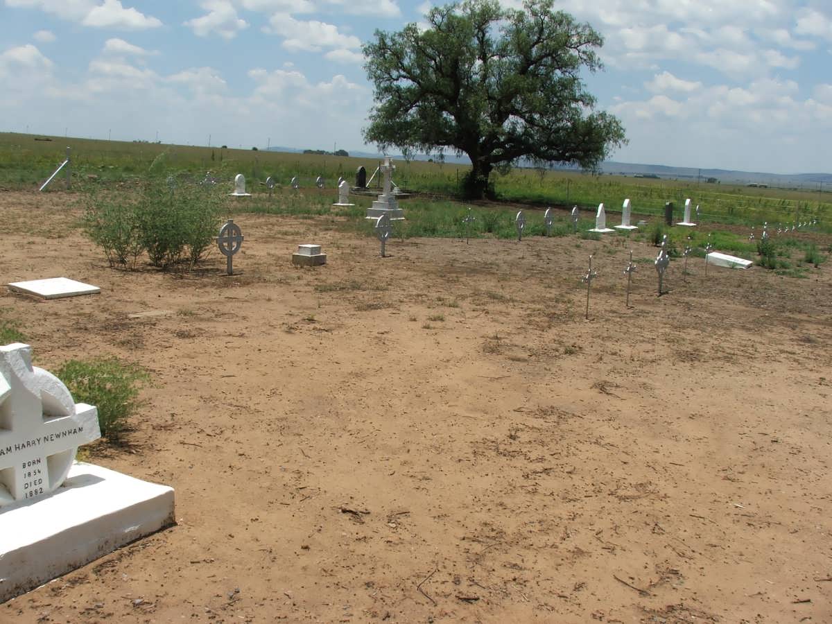 2. Overview / Oorsig