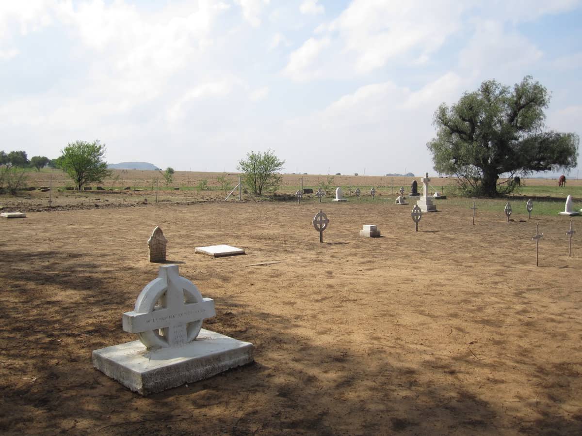 1. Overview / Oorsig