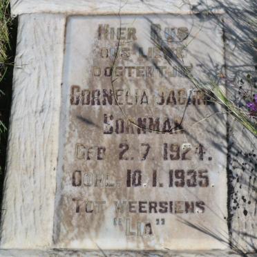 BORNMAN Cornelia Jacoba 1924-1935
