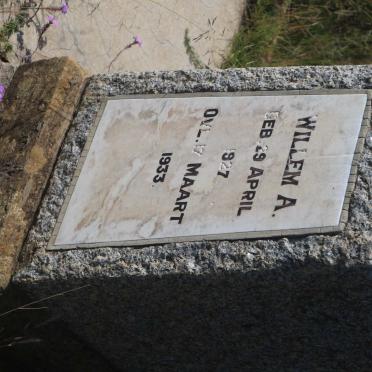 DIPPENAAR Willem A. 1927-1933