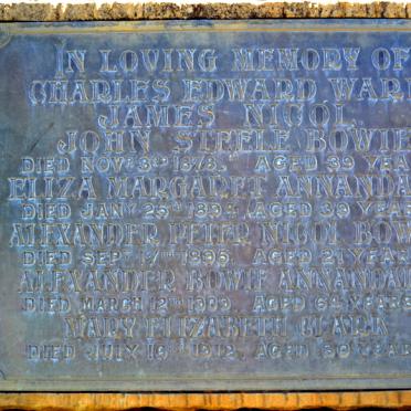 WARD :: NICOL :: BOWIE :: ANNANDALE :: CLARK