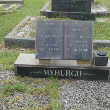 MYBURG Jan Lodewikus 1894-1962 &amp; Johanna Lodewika VENTER 1896-1991