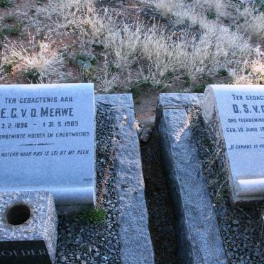 MERWE D.S., v.d. 1886-1946 &amp; E.C. 1896-1969