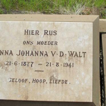 WALT Anna Johanna, v.d. 1877-1941