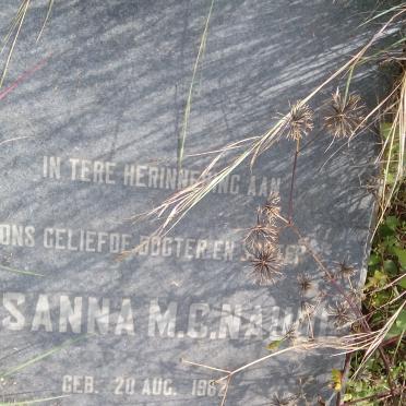 NAUDE ??sanna M.C. 1962-1985