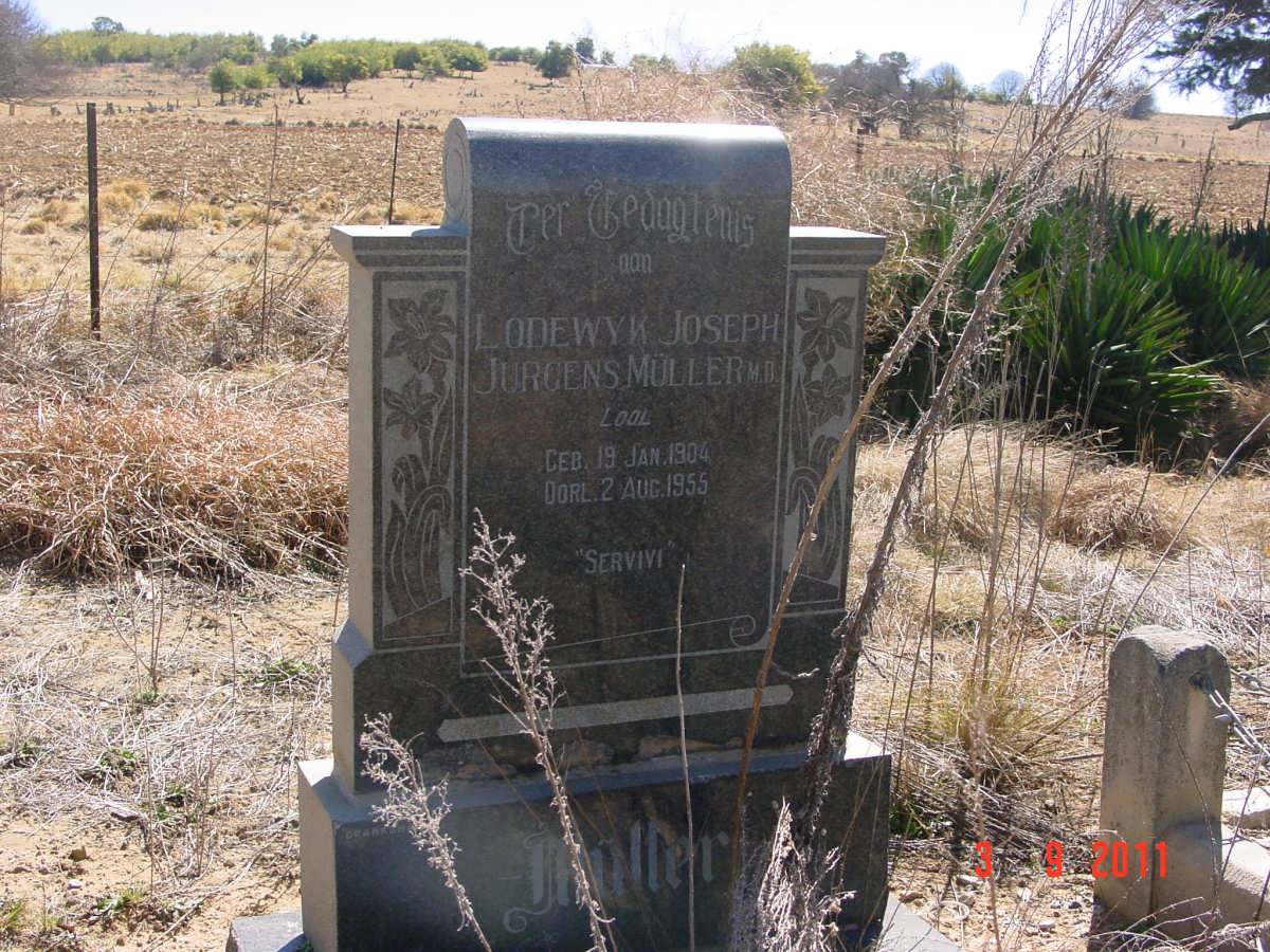 MULLER Lodewyk Joseph Jurgens 1904-1955