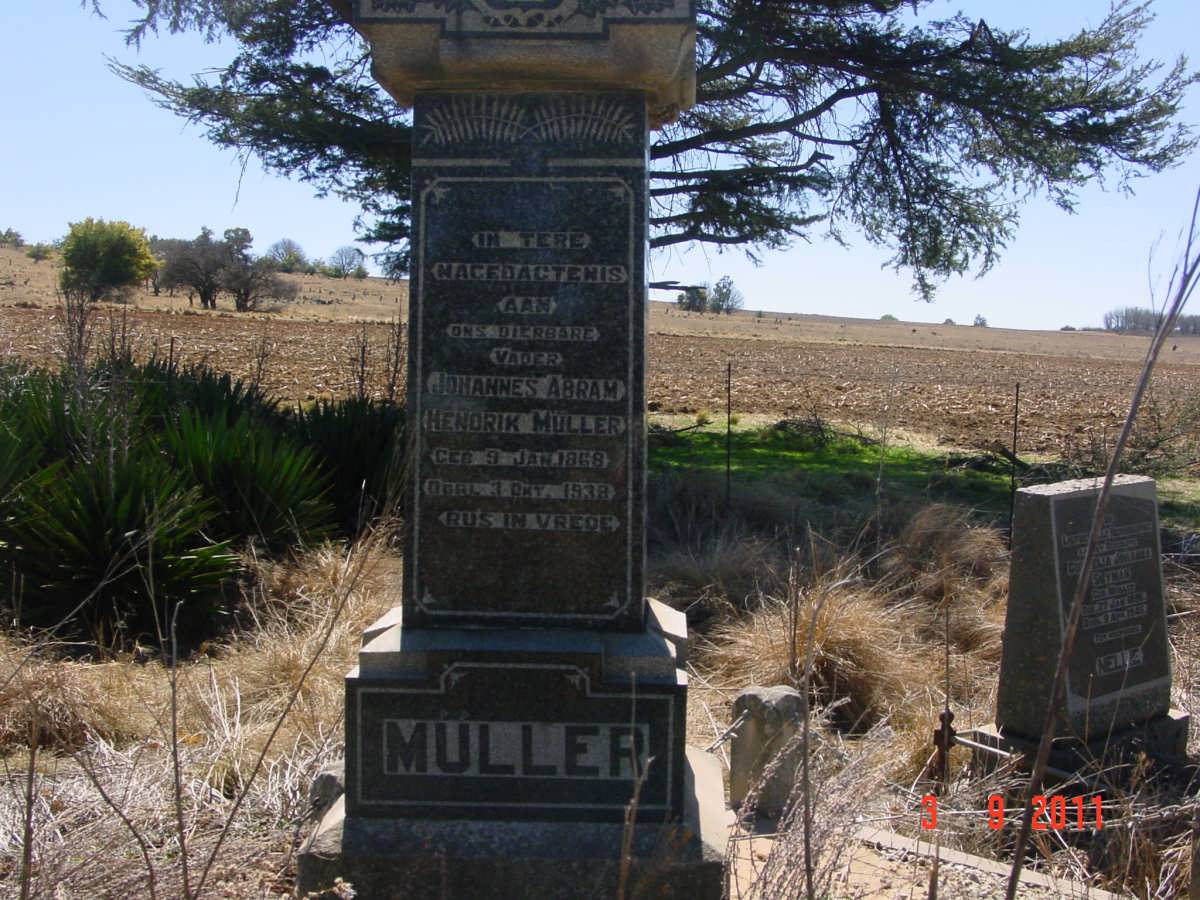 MULLER Johannes Abram Hendrik 1868-1938