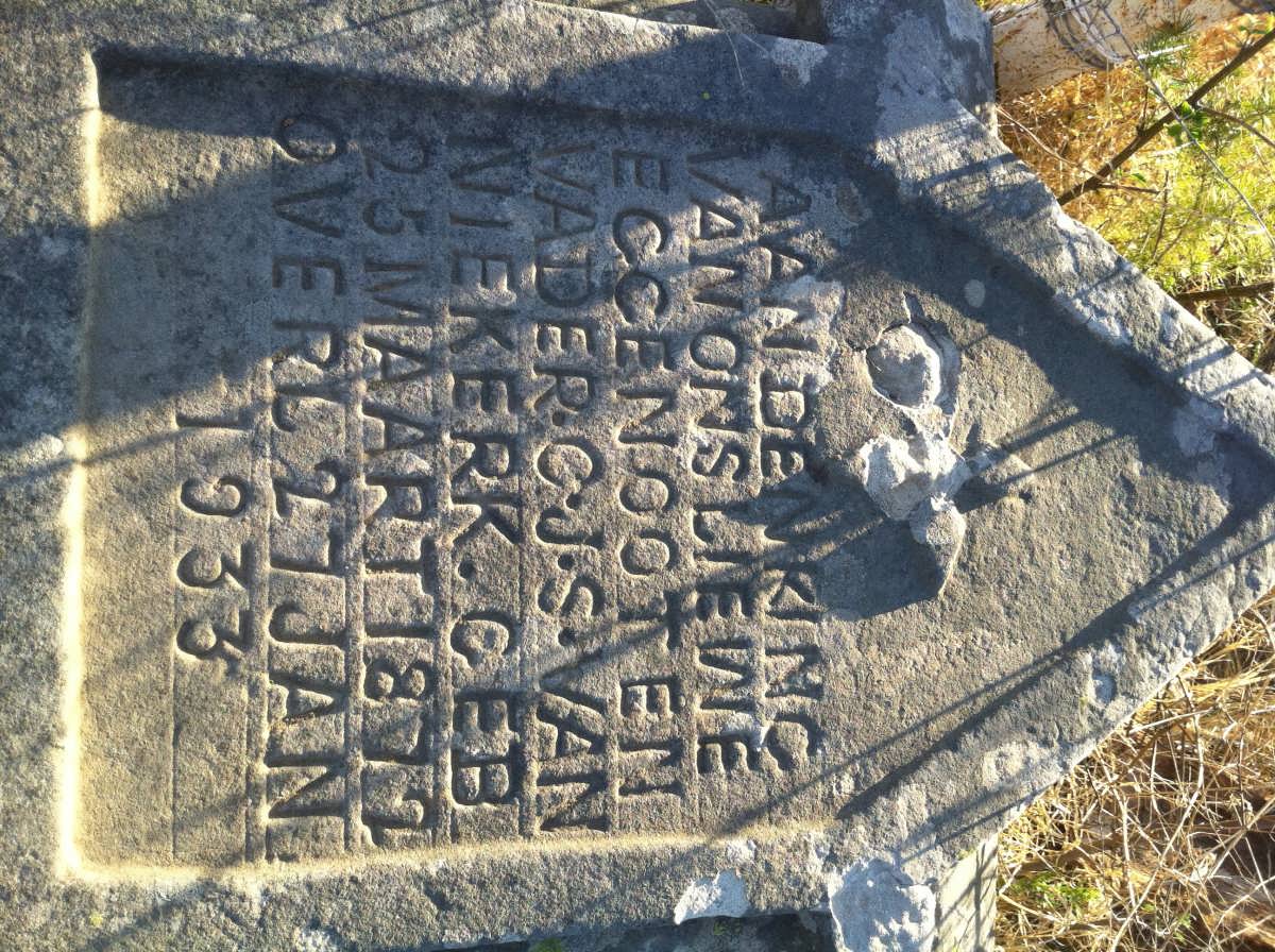 NIEKERK C.J.S., van 1879-1933