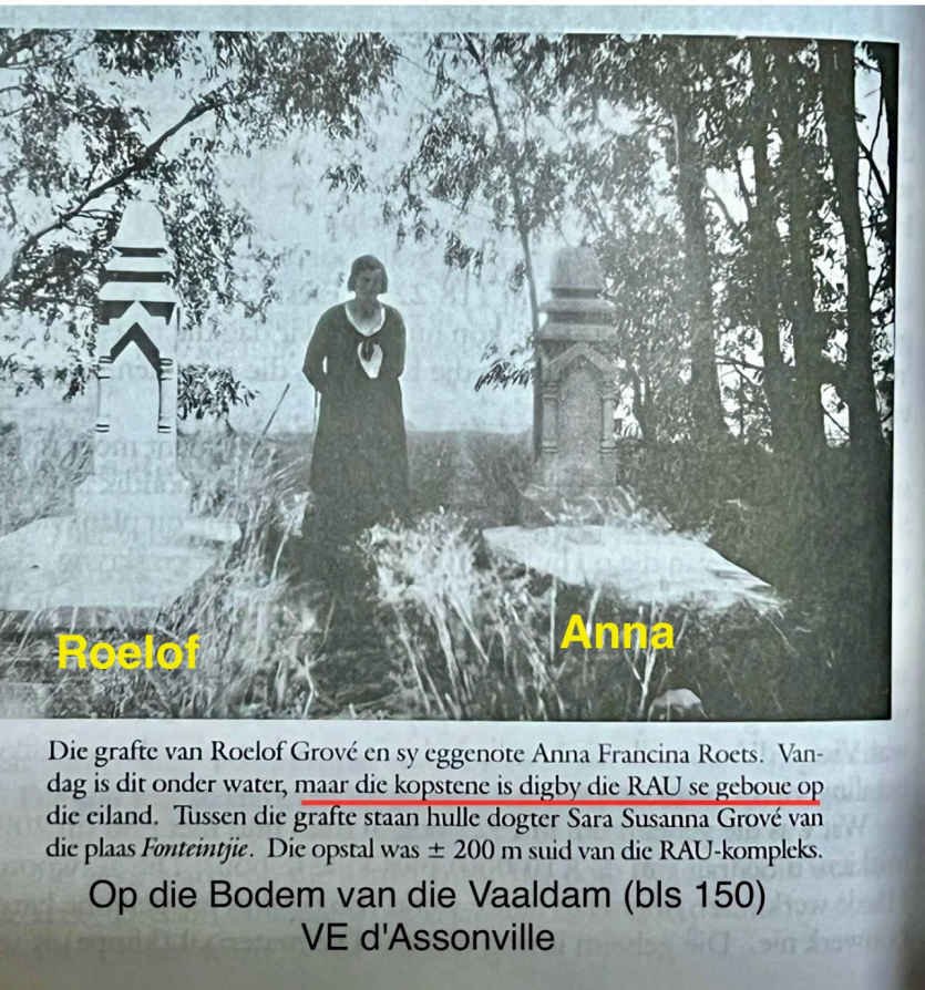 4. Inligting oor grafte