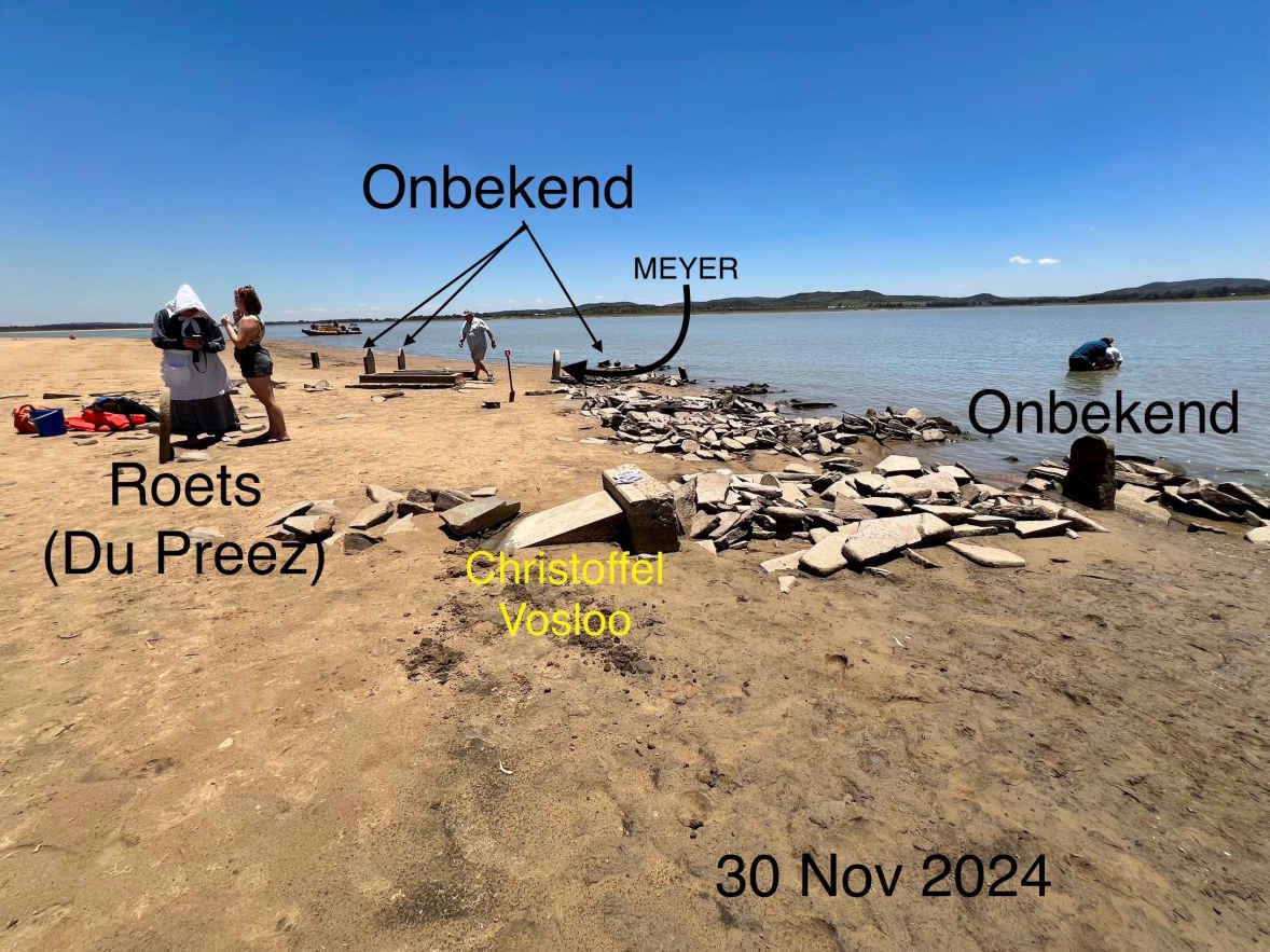 07. Overview / Oorsig in 2024