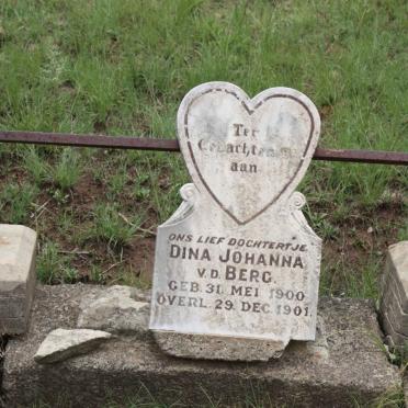 BERG Dina Johanna, v.d. 1900-1901